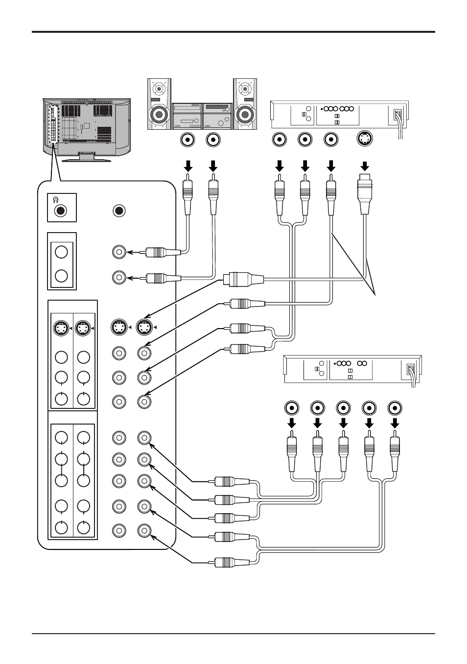 Connections, Connect vcr and other peripheral equipment | Panasonic TC 22LH1 User Manual | Page 11 / 48