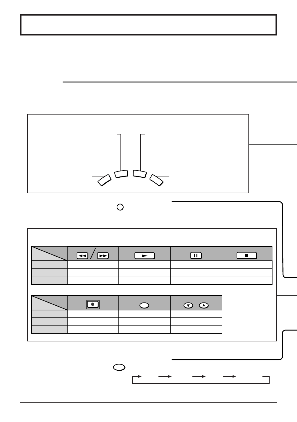 Location of controls, Illuminated remote control | Panasonic TC 22LH1 User Manual | Page 14 / 48