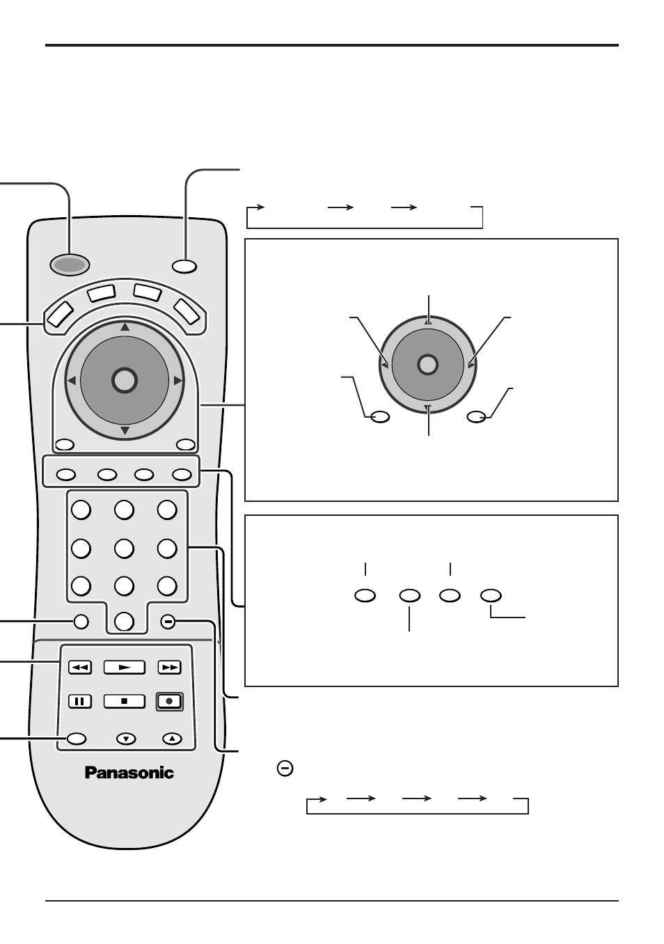 Location of controls, Stereo sap mono | Panasonic TC 22LH1 User Manual | Page 15 / 48