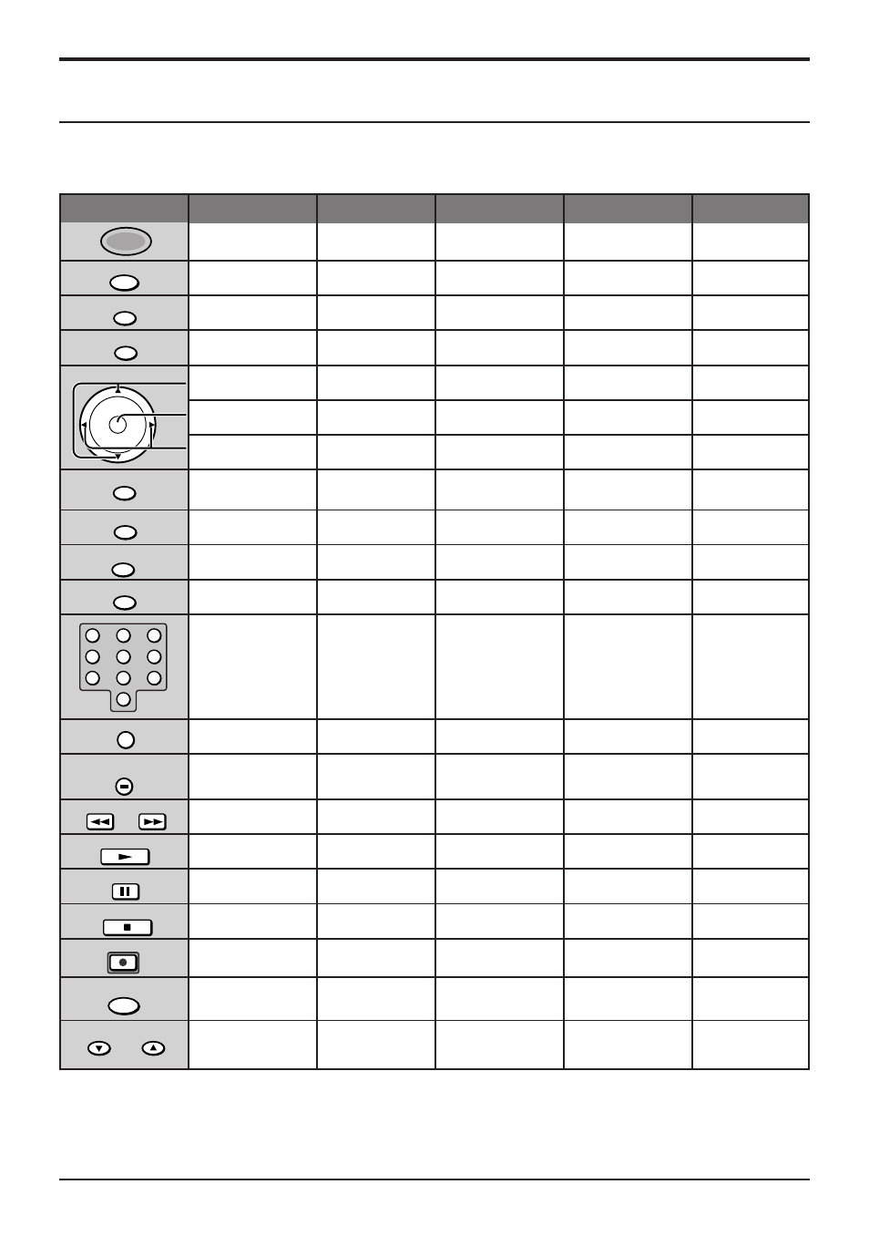 Imode operational key chart, Mode operational key chart | Panasonic TC 22LH1 User Manual | Page 35 / 48