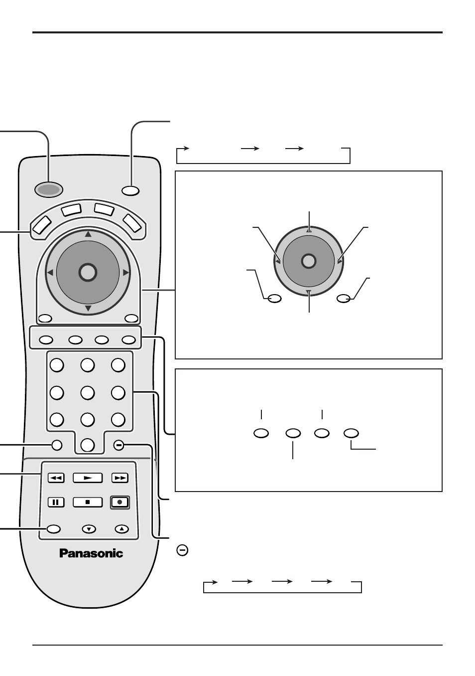 Ubicación de los controles | Panasonic TC 22LH1 User Manual | Page 41 / 48