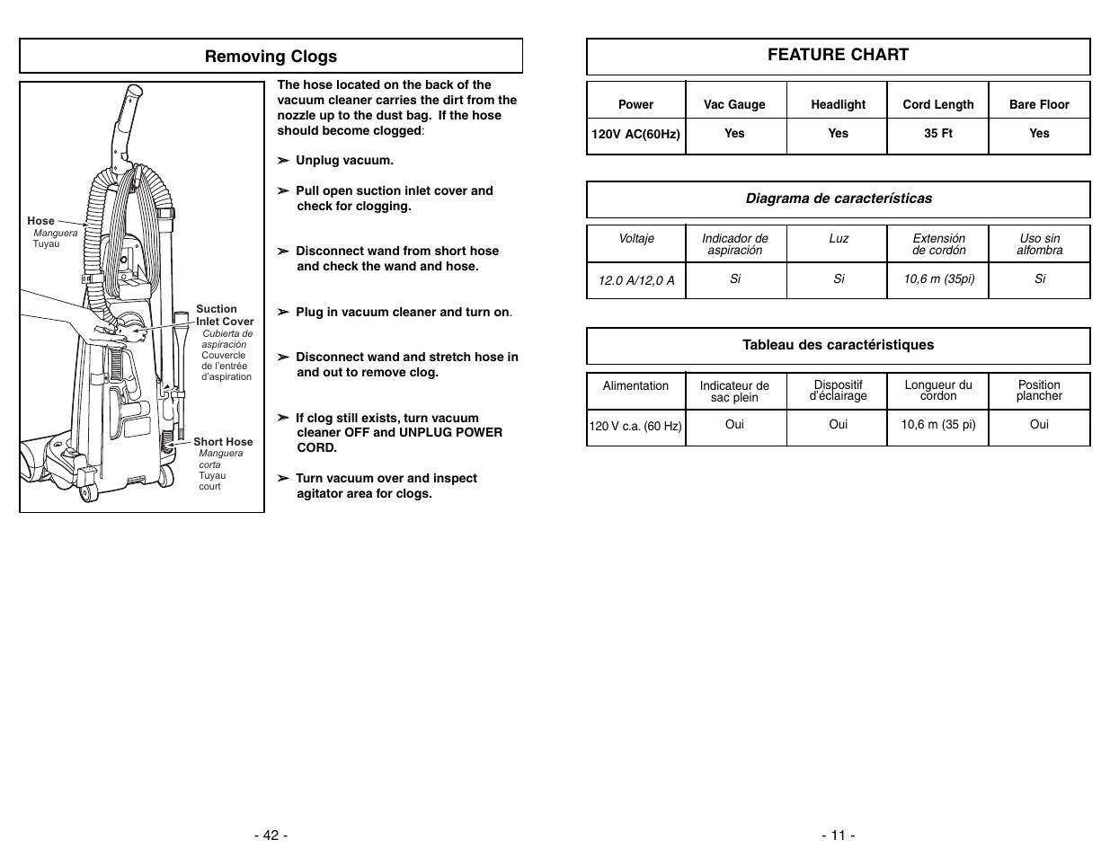 Feature chart, Diagrama de caracteristicas, Tableau des caracteristiques | Removing clogs | Panasonic MC-V7388 User Manual | Page 11 / 52