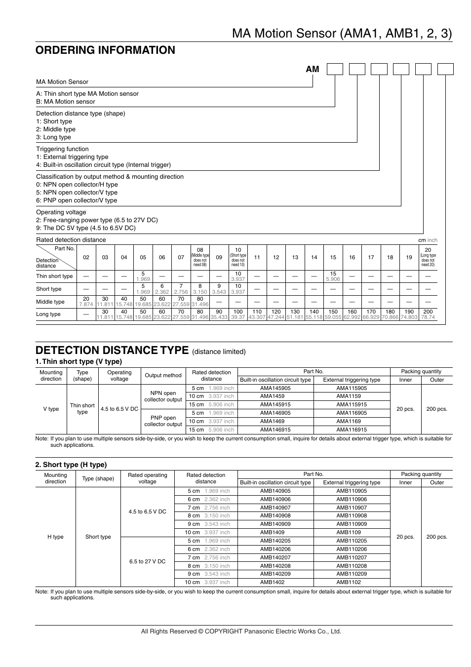 Ma motion sensor (ama1, amb1, 2, 3), Ordering information detection distance type | Panasonic MA Motion Sensor Series User Manual | Page 2 / 11