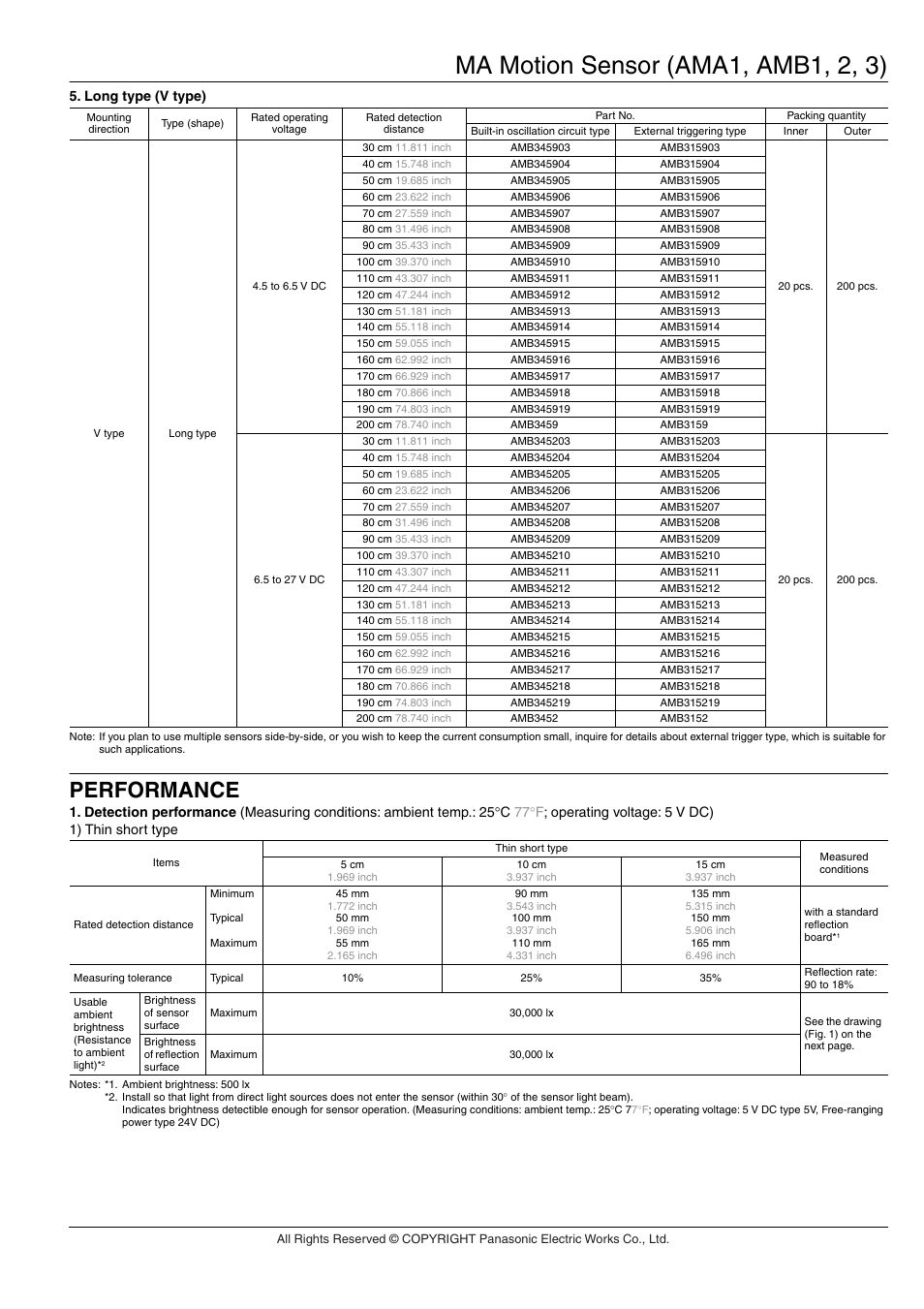 Ma motion sensor (ama1, amb1, 2, 3), Performance | Panasonic MA Motion Sensor Series User Manual | Page 4 / 11