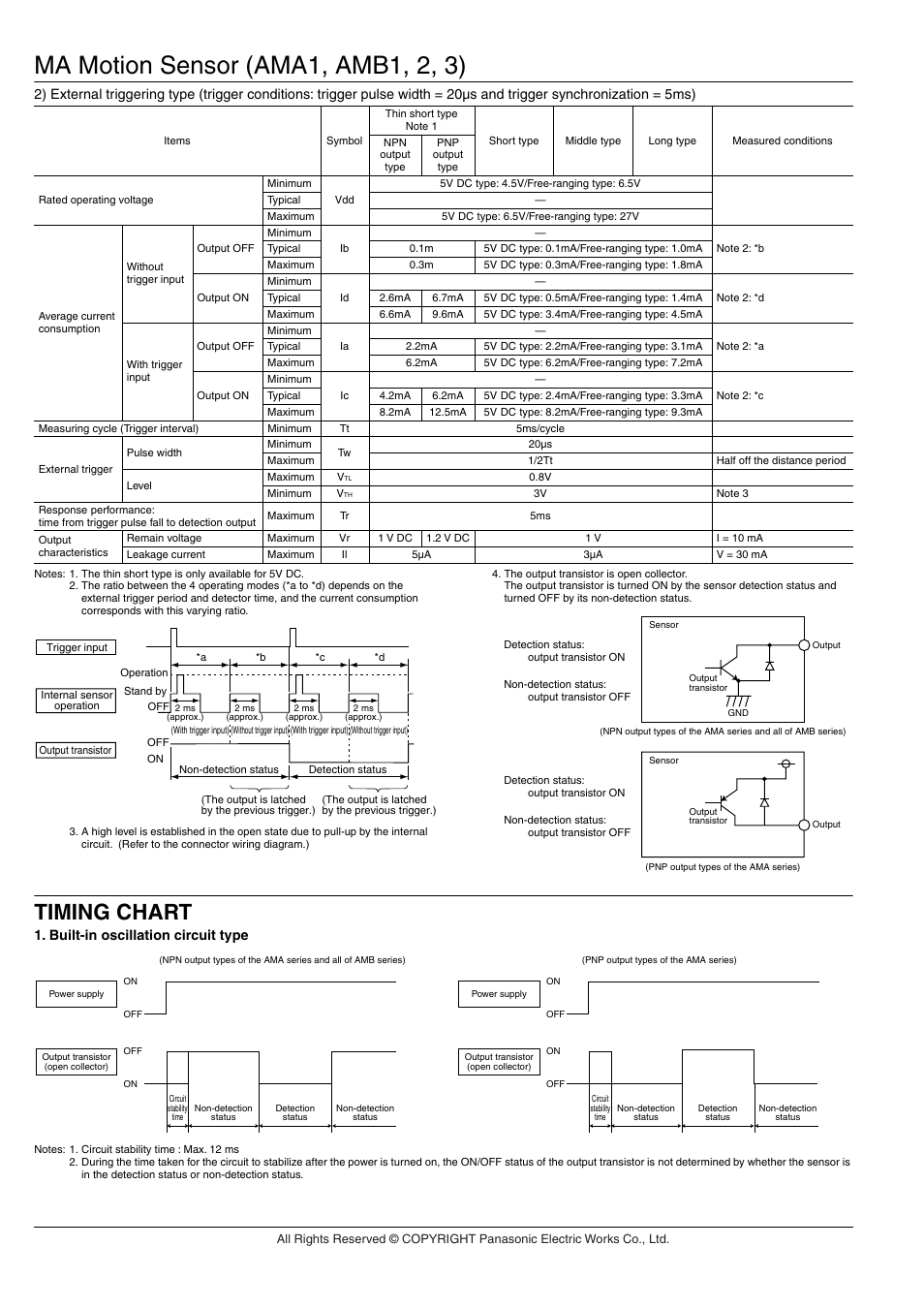 Ma motion sensor (ama1, amb1, 2, 3), Timing chart | Panasonic MA Motion Sensor Series User Manual | Page 7 / 11