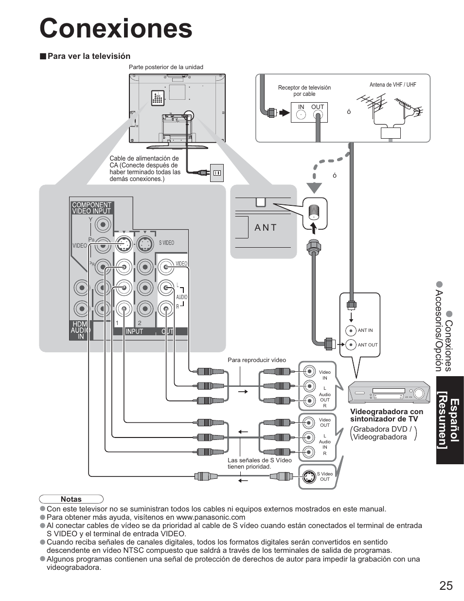 Conexiones, Español [resumen | Panasonic TC-26LE60 User Manual | Page 25 / 56
