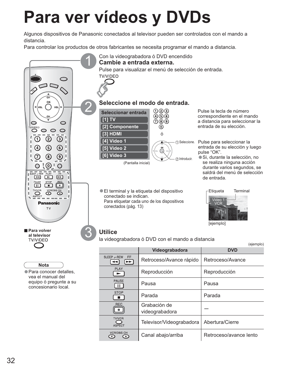Para ver videos y dvds, Para ver vídeos y dvds | Panasonic TC-26LE60 User Manual | Page 32 / 56