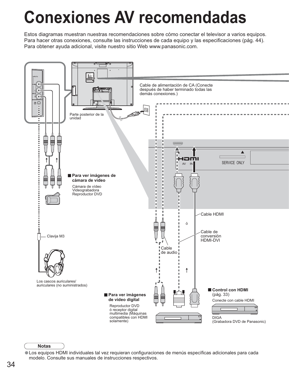 Conexiones av recomendadas | Panasonic TC-26LE60 User Manual | Page 34 / 56