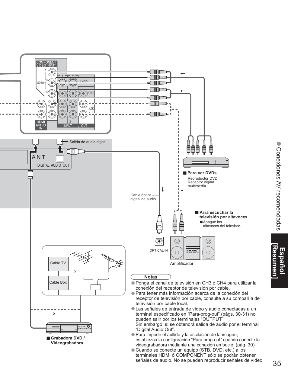 Panasonic TC-26LE60 User Manual | Page 35 / 56