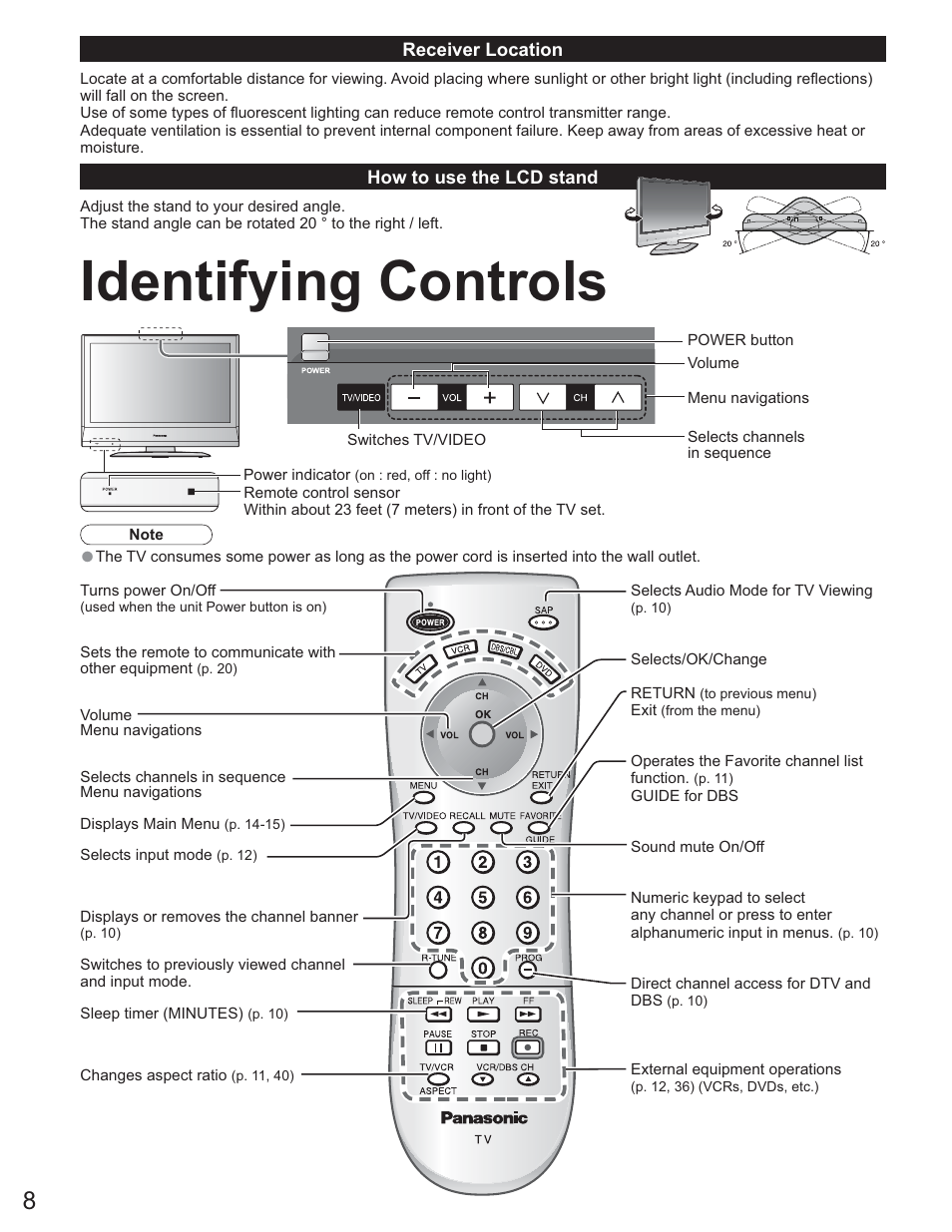 Identifying controls | Panasonic TC-26LE60 User Manual | Page 8 / 56