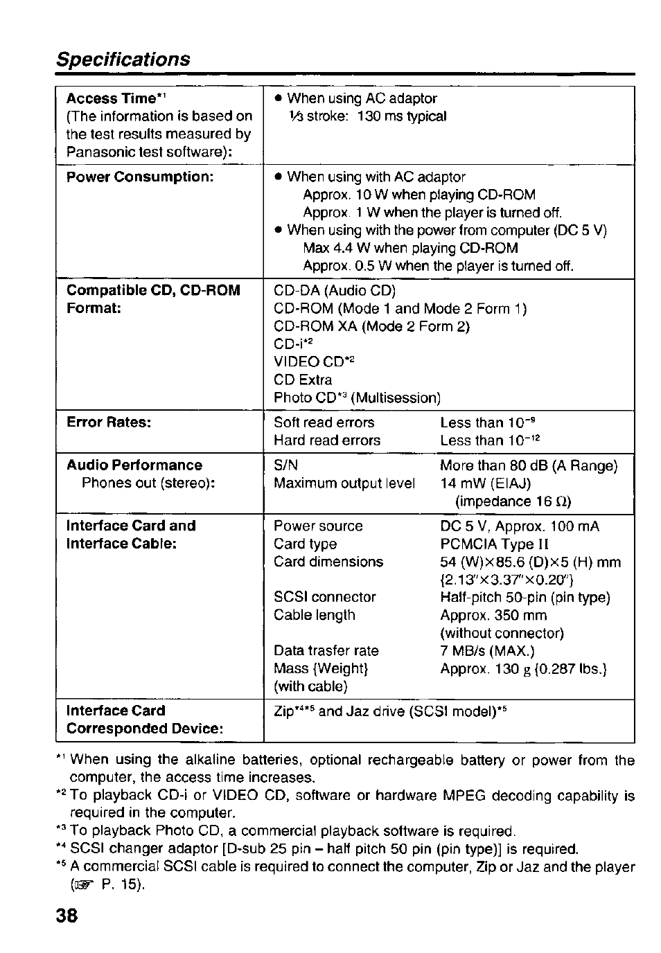 Specifications | Panasonic Portable CD-Rom Player KXL-810A User Manual | Page 38 / 44