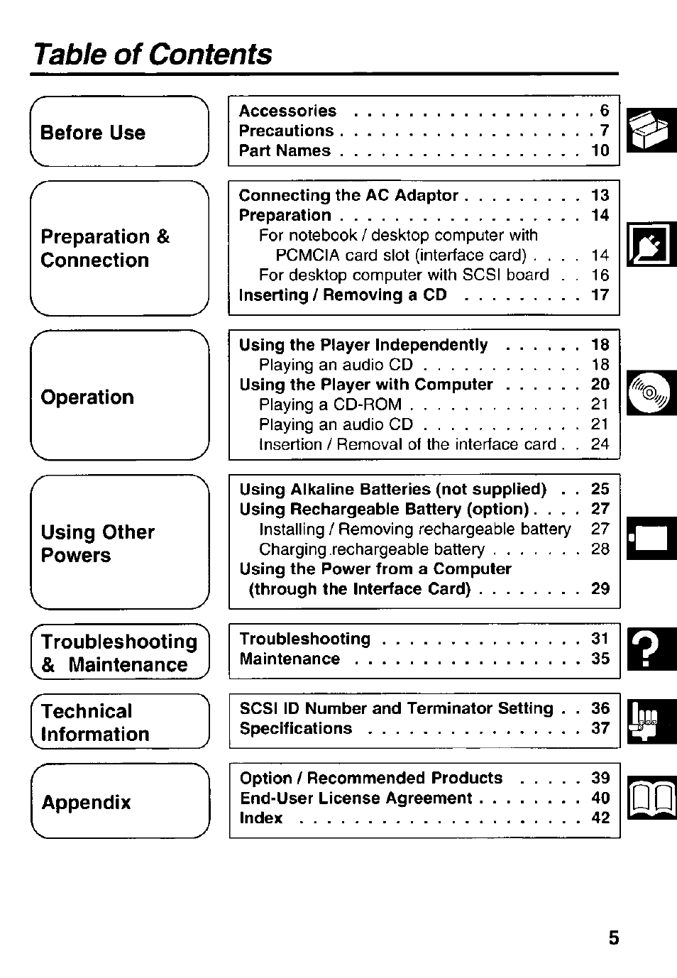 Panasonic Portable CD-Rom Player KXL-810A User Manual | Page 5 / 44