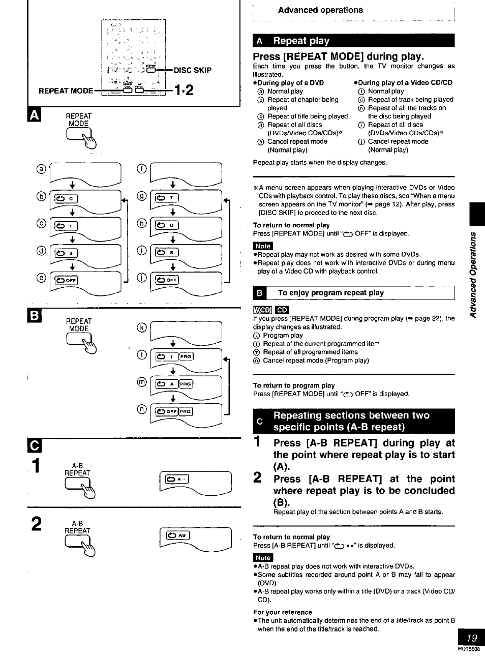 A repeat play, Press [repeat mode] during play, During play of a dvd | To enjoy program repeat play, To return to program play, To return to normal play, Repeat play press [repeat mode] during play | Panasonic DVD-CV35 User Manual | Page 19 / 44