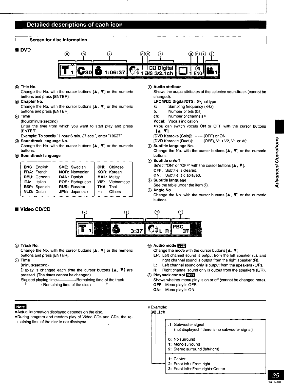 Detailed descriptions of each icon | Panasonic DVD-CV35 User Manual | Page 25 / 44