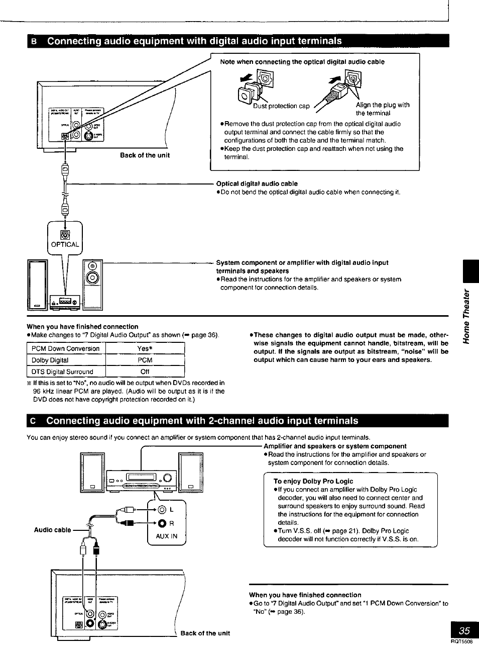 Optical digital audio cable, To enjoy dolby pro logic, When you have finished connection | Panasonic DVD-CV35 User Manual | Page 35 / 44