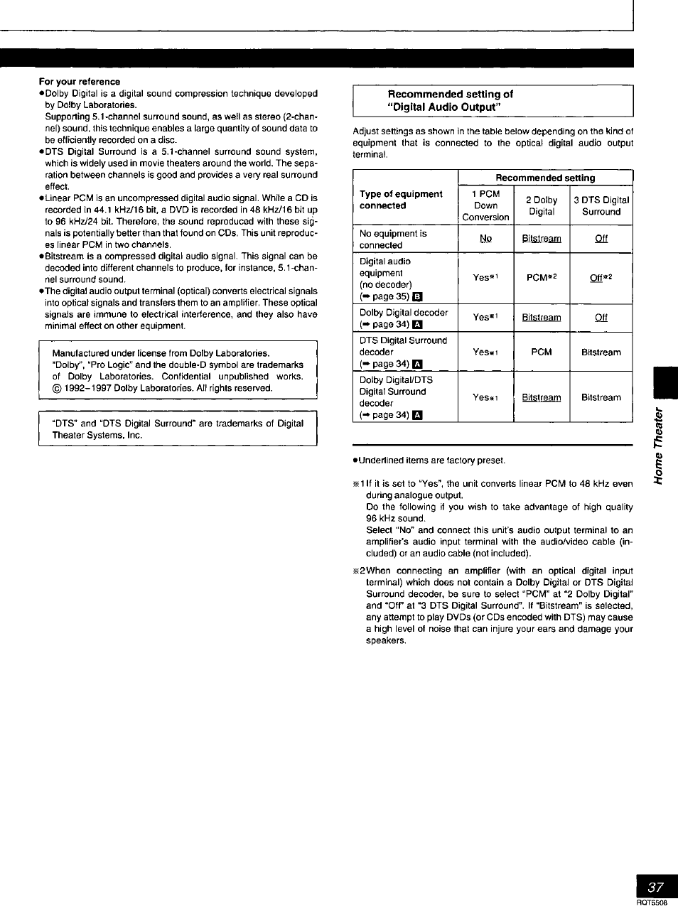 For your reference | Panasonic DVD-CV35 User Manual | Page 37 / 44