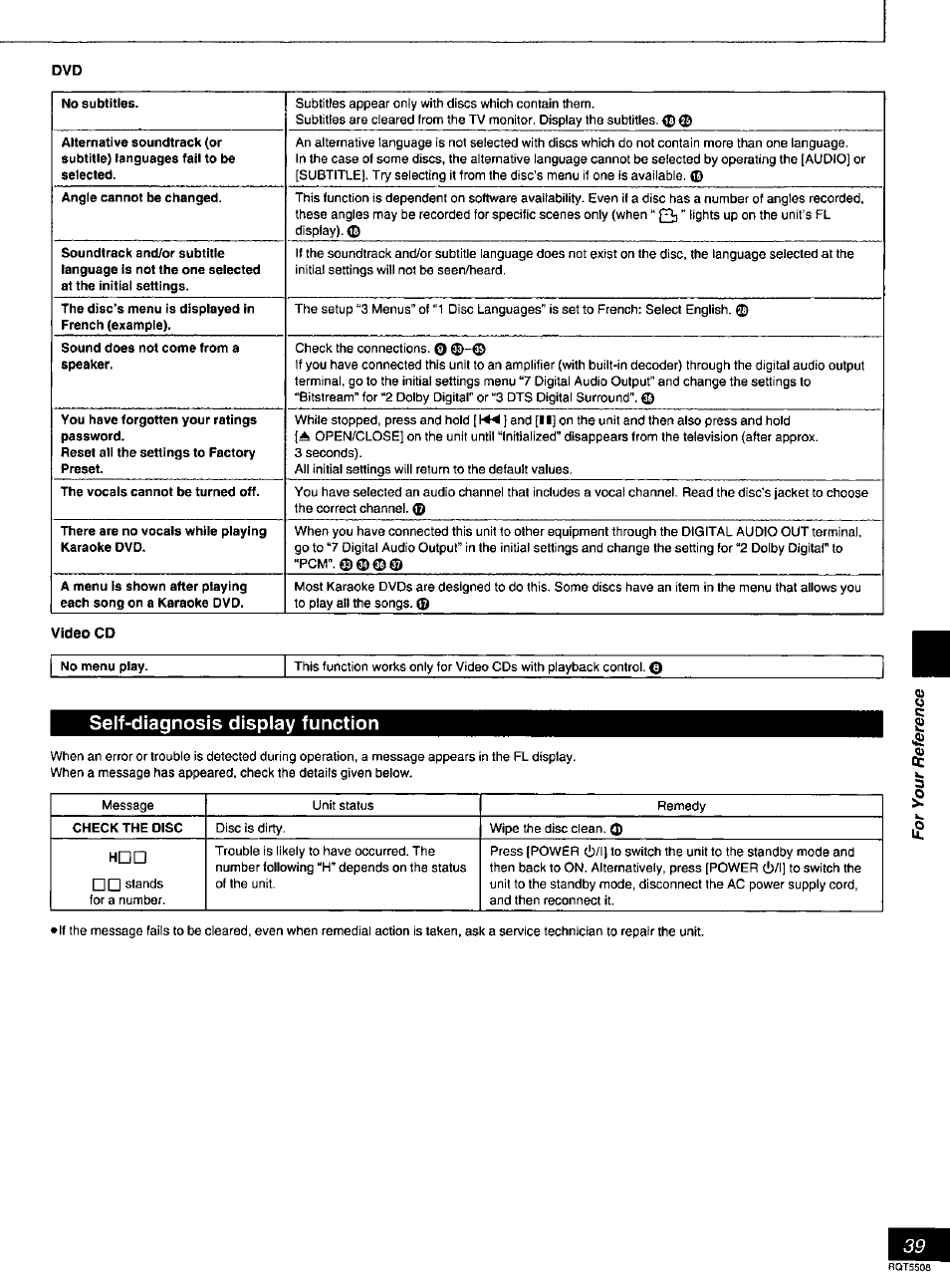 No menu play, Self-diagnosis display function | Panasonic DVD-CV35 User Manual | Page 39 / 44