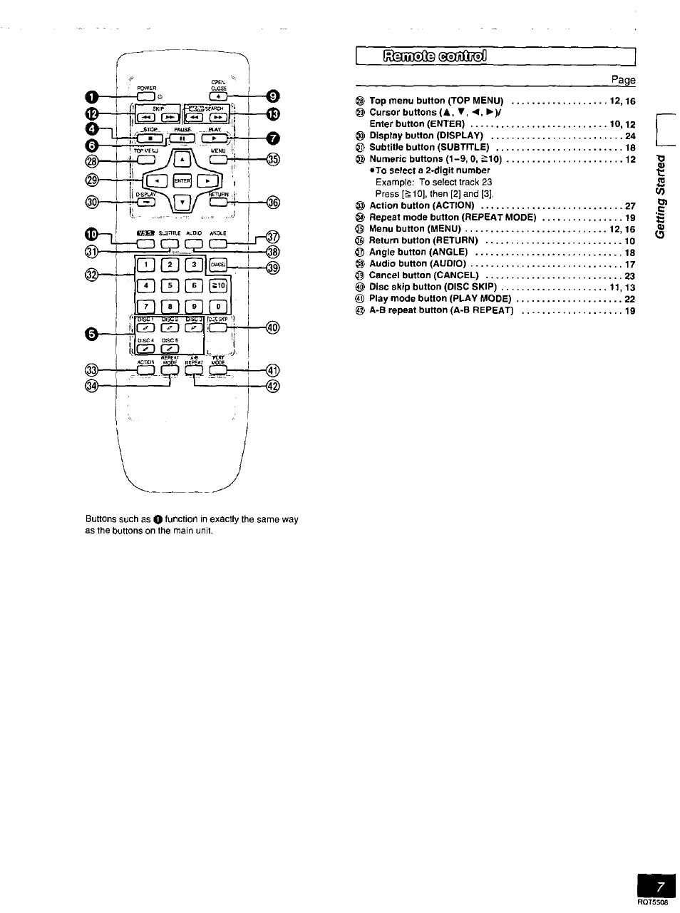 Gd cel h s, Raranib, G d b b | Panasonic DVD-CV35 User Manual | Page 7 / 44