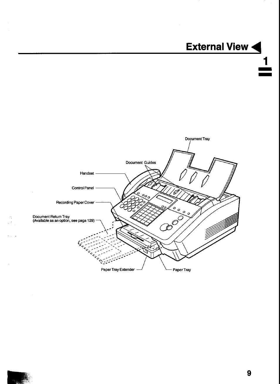 External view | Panasonic UF-333 User Manual | Page 11 / 140