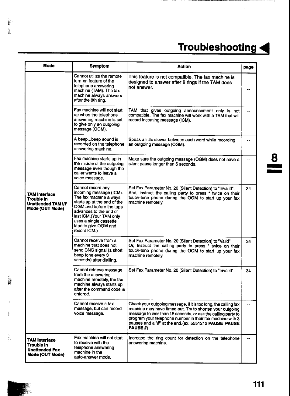 Troubleshooting | Panasonic UF-333 User Manual | Page 113 / 140