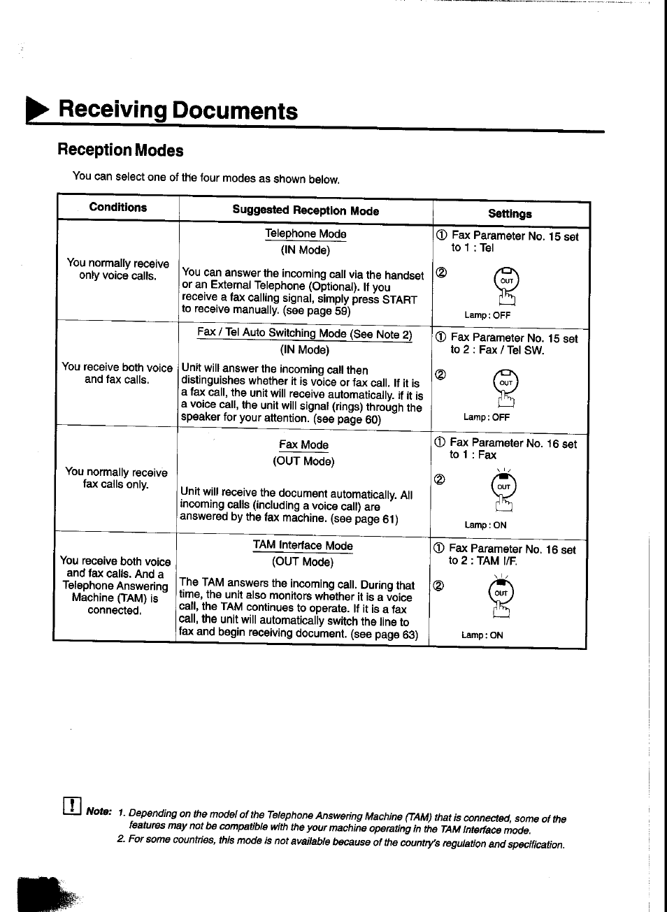 Receiving documents, Reception modes | Panasonic UF-333 User Manual | Page 60 / 140