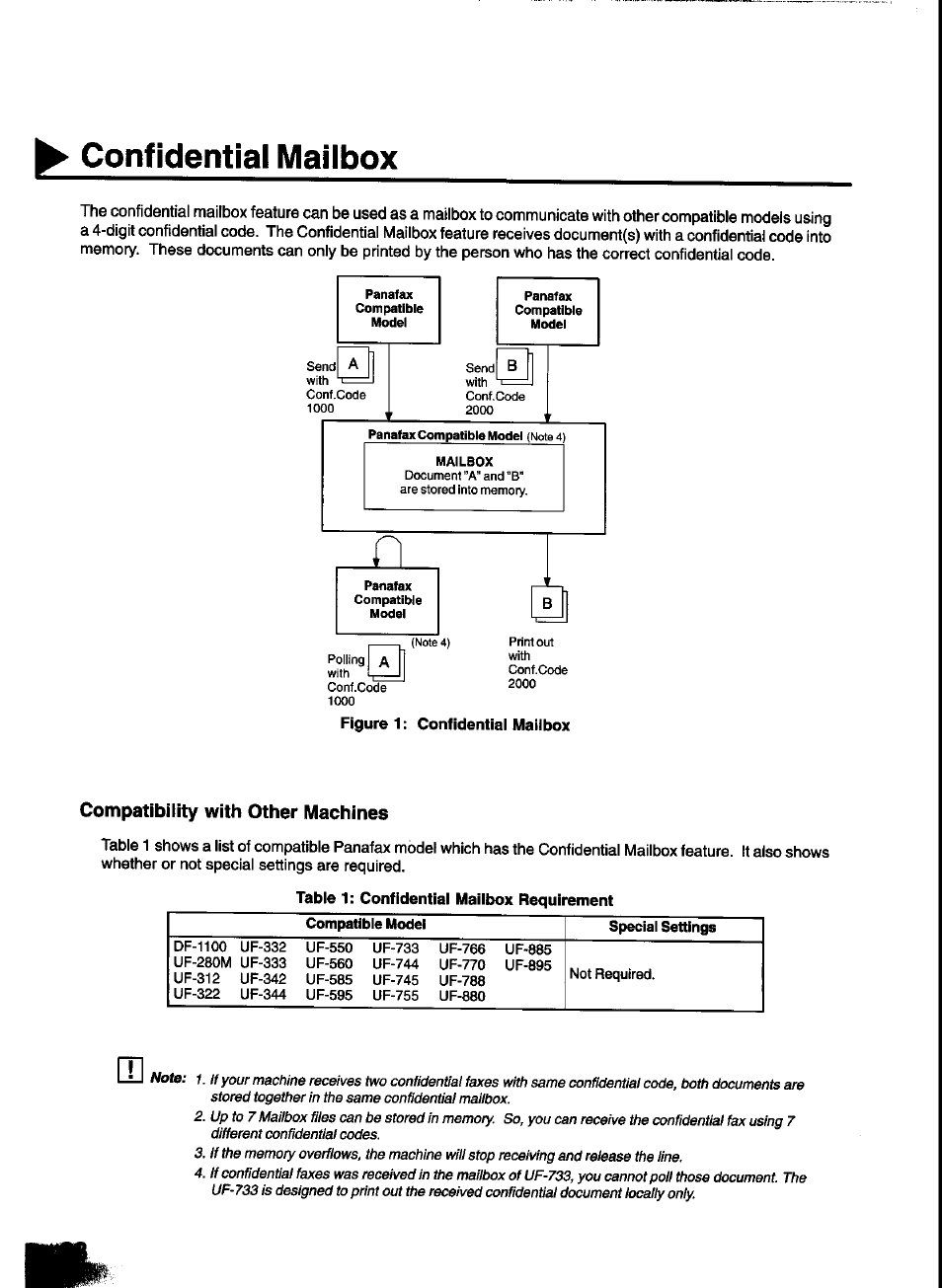 Confidential mailbox | Panasonic UF-333 User Manual | Page 90 / 140