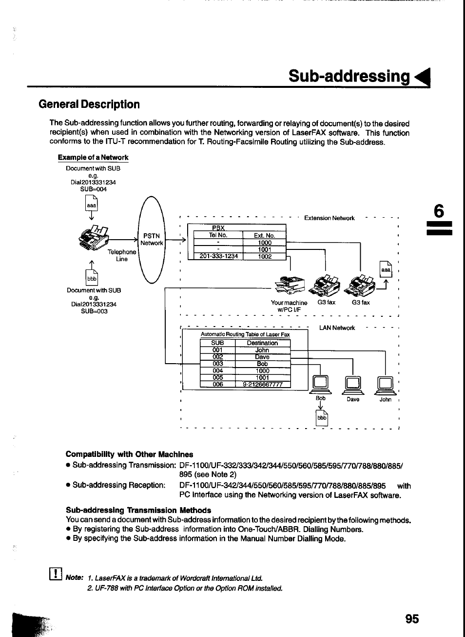 Compatibility with other machines, Sub-addressing transmission methods, Sub-addressing | Panasonic UF-333 User Manual | Page 97 / 140