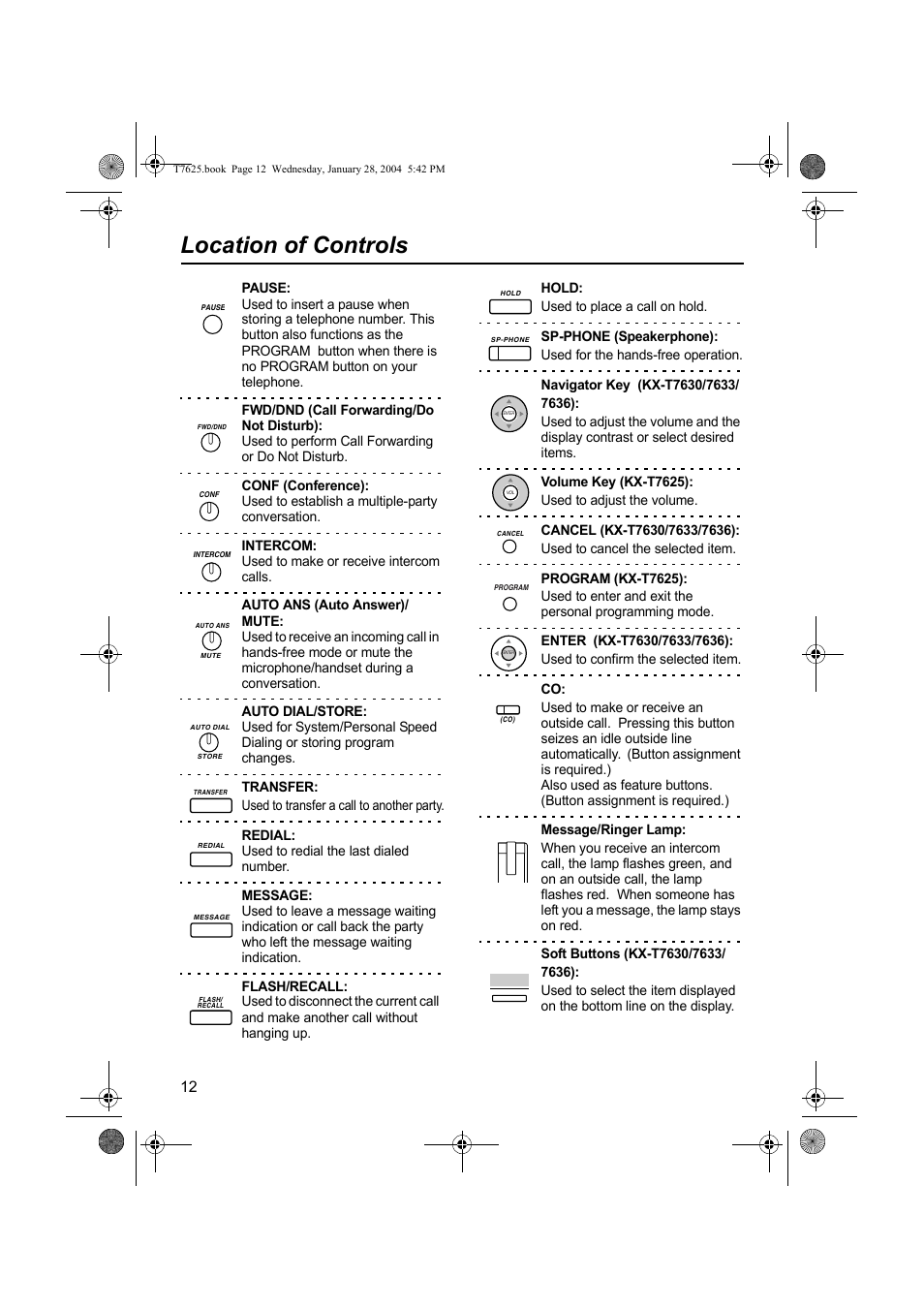 Location of controls | Panasonic KX-T7630 User Manual | Page 12 / 16