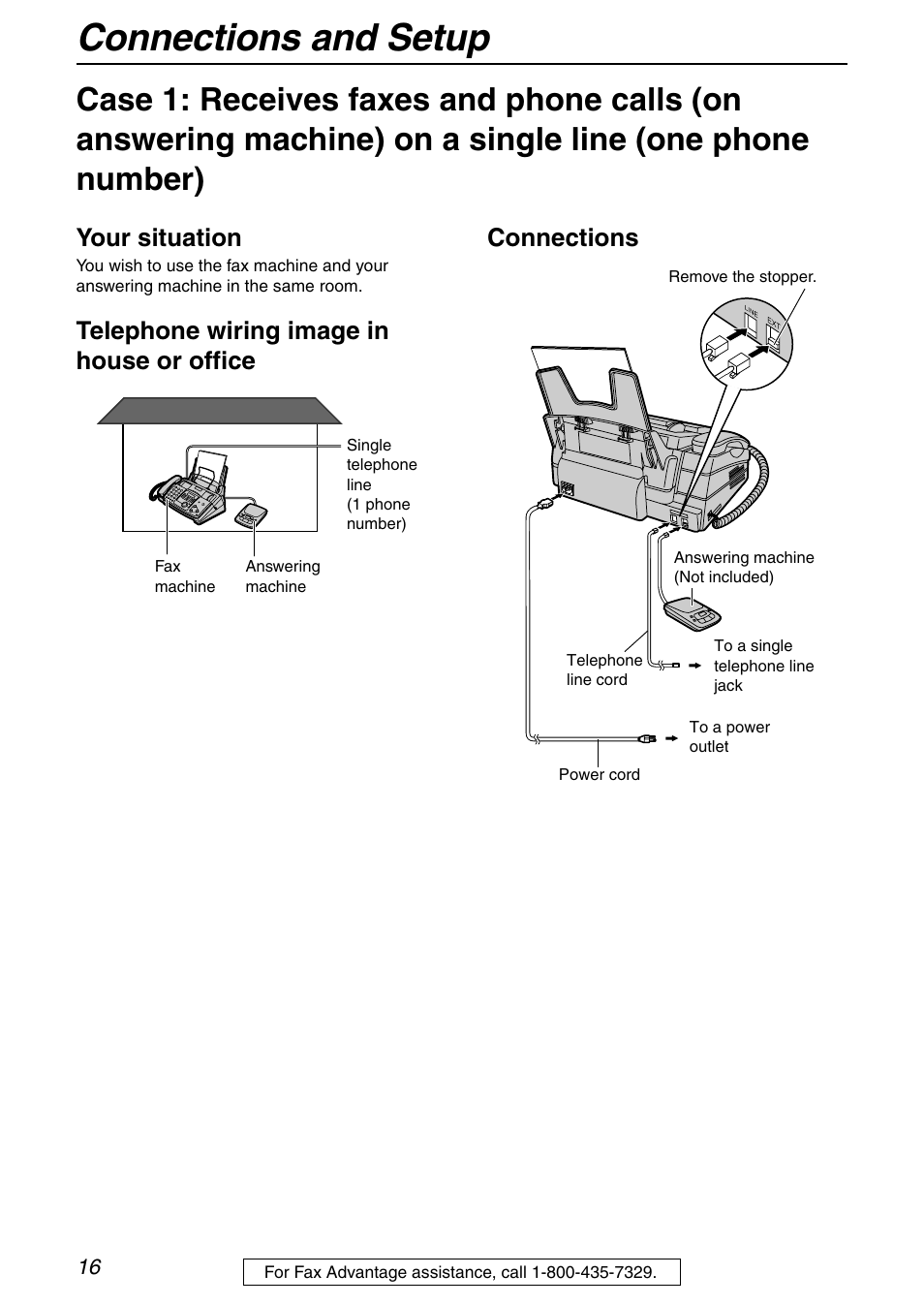 Connections and setup, Your situation | Panasonic KX-FHD332 User Manual | Page 16 / 92