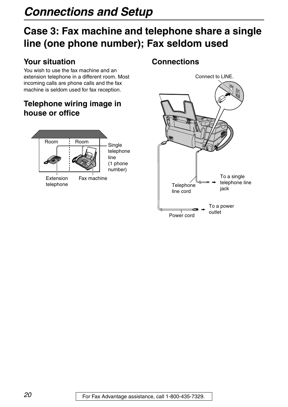 Connections and setup, Your situation | Panasonic KX-FHD332 User Manual | Page 20 / 92