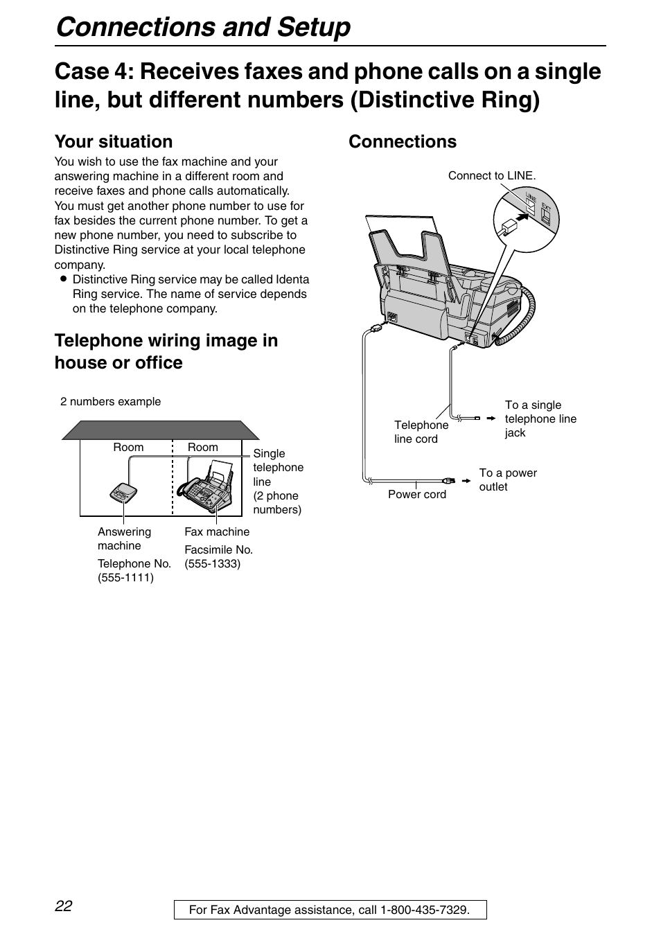 Connections and setup, Your situation | Panasonic KX-FHD332 User Manual | Page 22 / 92