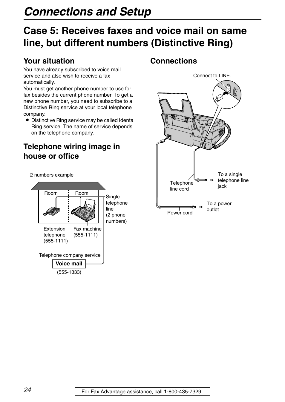 Connections and setup, Your situation | Panasonic KX-FHD332 User Manual | Page 24 / 92