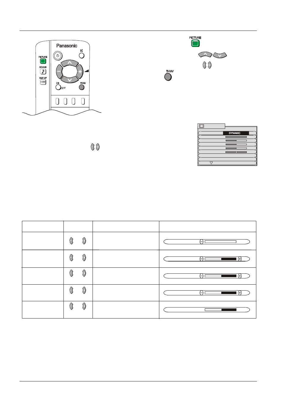 Picture menu operation, Menu, Contrast, brightness, colour, sharpness, ntsc-tint | Panasonic TX-86PW100A User Manual | Page 14 / 48
