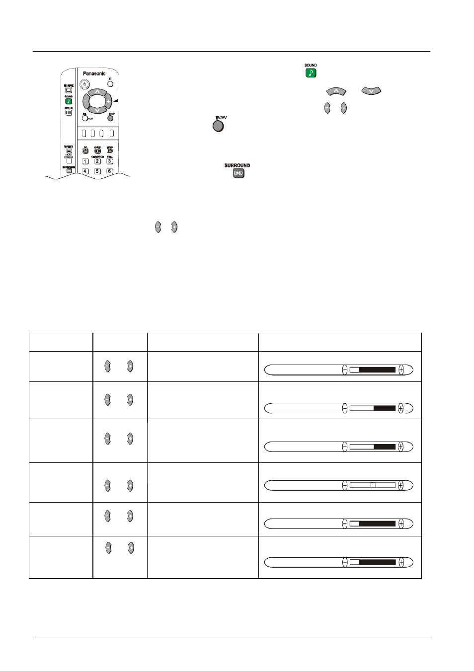 Sound menu operation, Menu | Panasonic TX-86PW100A User Manual | Page 16 / 48