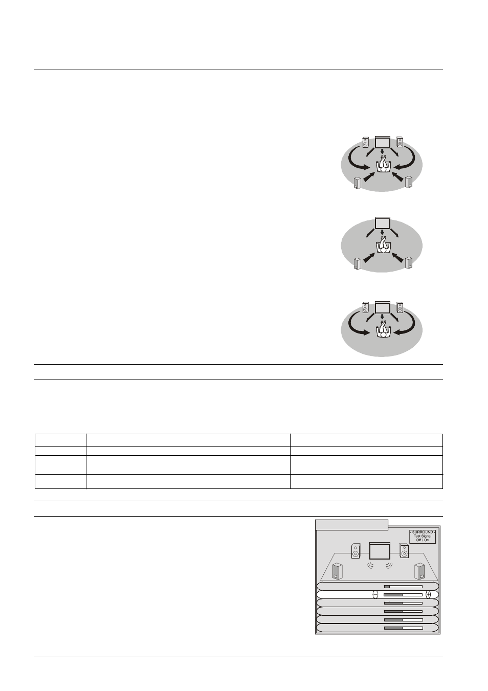 Dolby digital and pro logic modes, Simulated mode, Speaker level setup | Panasonic TX-86PW100A User Manual | Page 20 / 48