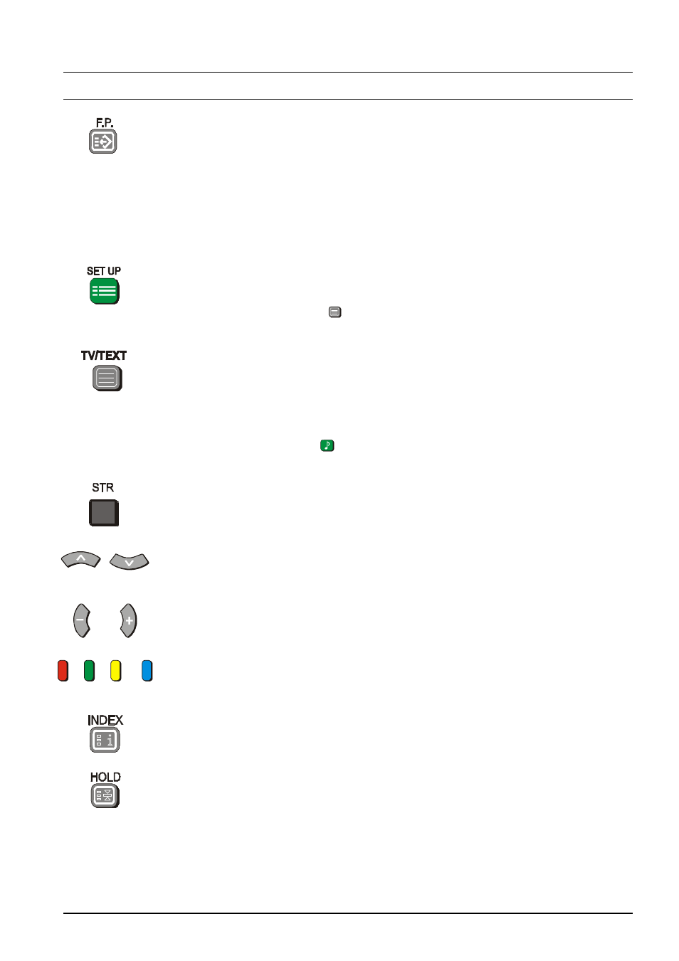 Set up, Tv/text, Str (store) | Coloured buttons, Index, Hold, Teletext operation button what it does | Panasonic TX-86PW100A User Manual | Page 25 / 48
