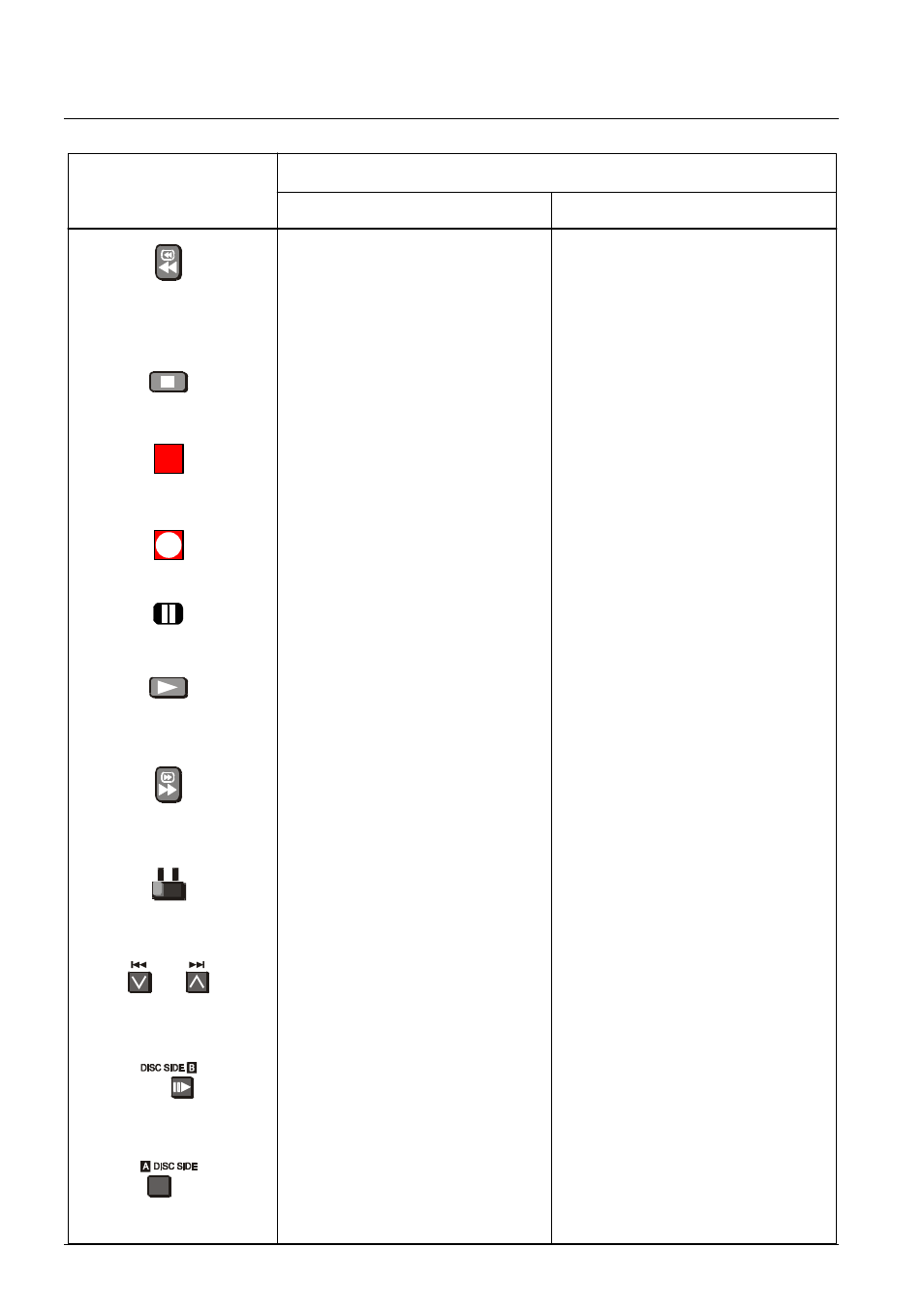Remote control vcr/ld/dvd buttons, Rewind / review, Stop | Power button, Record, Pause, Play, Fast forward / cue, Vcr/ld/dvd, Programme number down and up / programme skip | Panasonic TX-86PW100A User Manual | Page 34 / 48