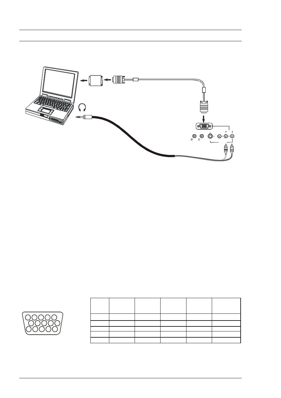 Connecting equipment to the tv, Front panel connections, Connecting to the rgb input terminals | Signal names for d-sub 15p connector | Panasonic TX-86PW100A User Manual | Page 36 / 48