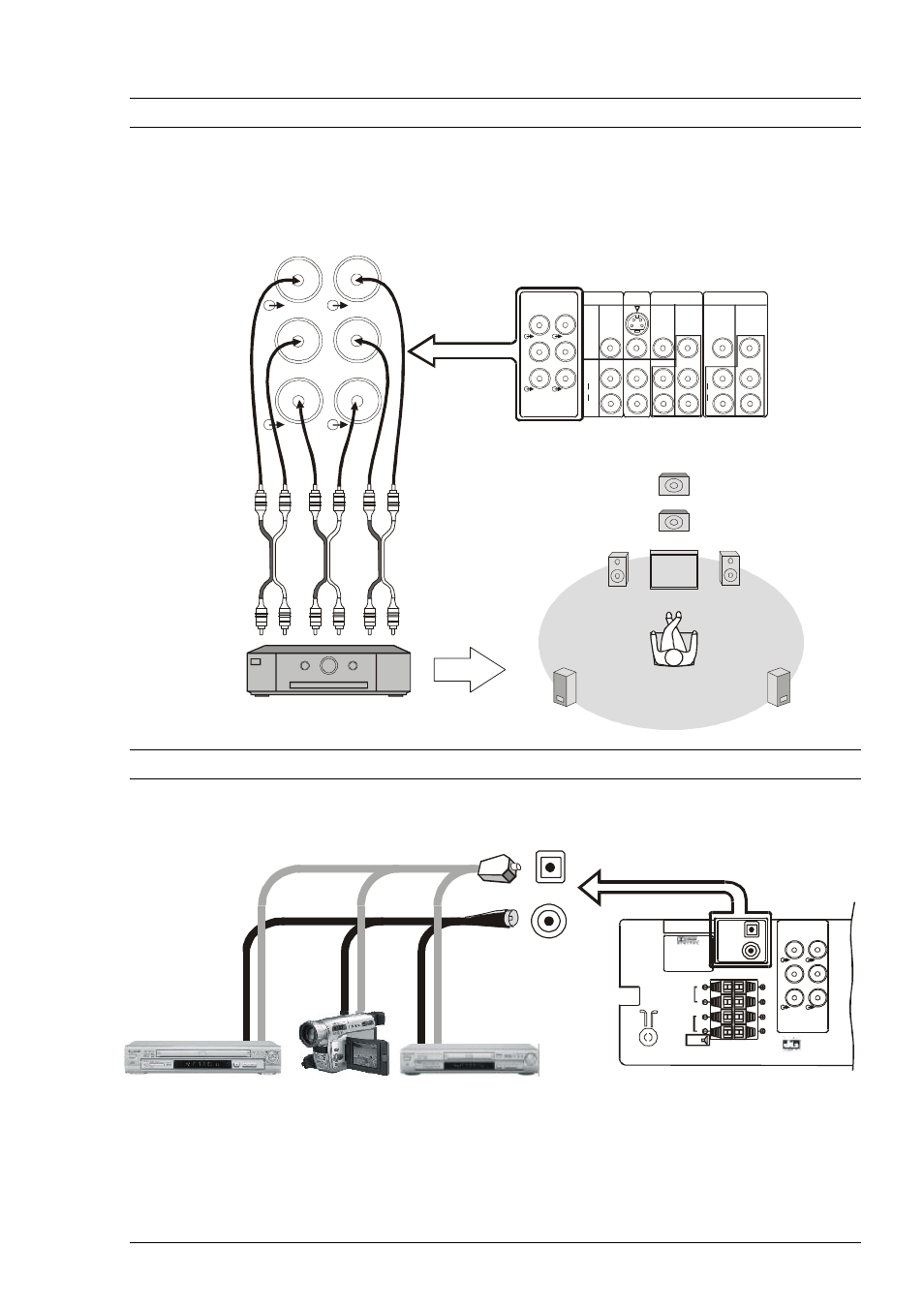 Connecting equipment to the tv, Camcorder dvd player video disk player | Panasonic TX-86PW100A User Manual | Page 41 / 48