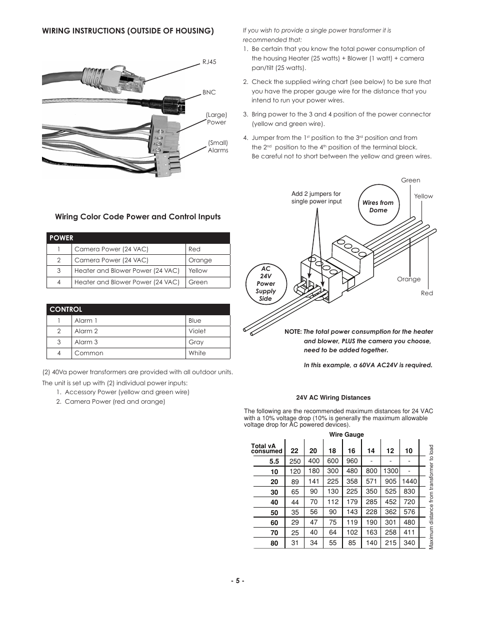 Panasonic VIDEOALARM PODV7CWNS/PODV7CPNS User Manual | Page 5 / 10