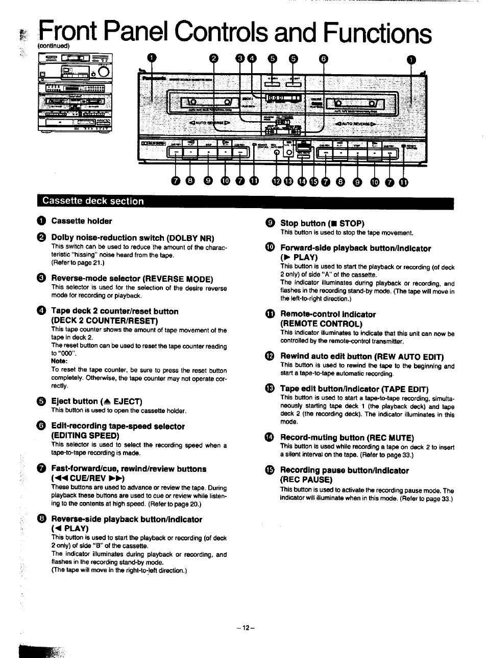 Front panel controls and functions, Cassette deck section | Panasonic SA-HD52 User Manual | Page 12 / 42