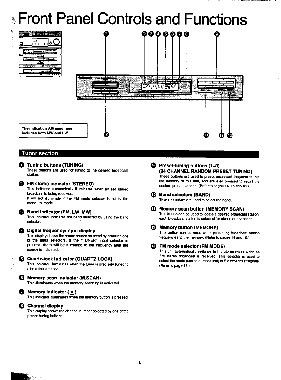 Front panel controls and functions, Tuner section, O tuning buttons (tuning) | 0 fm stereo indicator (stereo), O band indicator (fm. lw, mw), 0 digital frequency/input display, 0 quartz-lock indicator (quartz lock), 0 memory scan indicator (m.scan), 0 memory indicator (@), 0 channel display | Panasonic SA-HD52 User Manual | Page 8 / 42