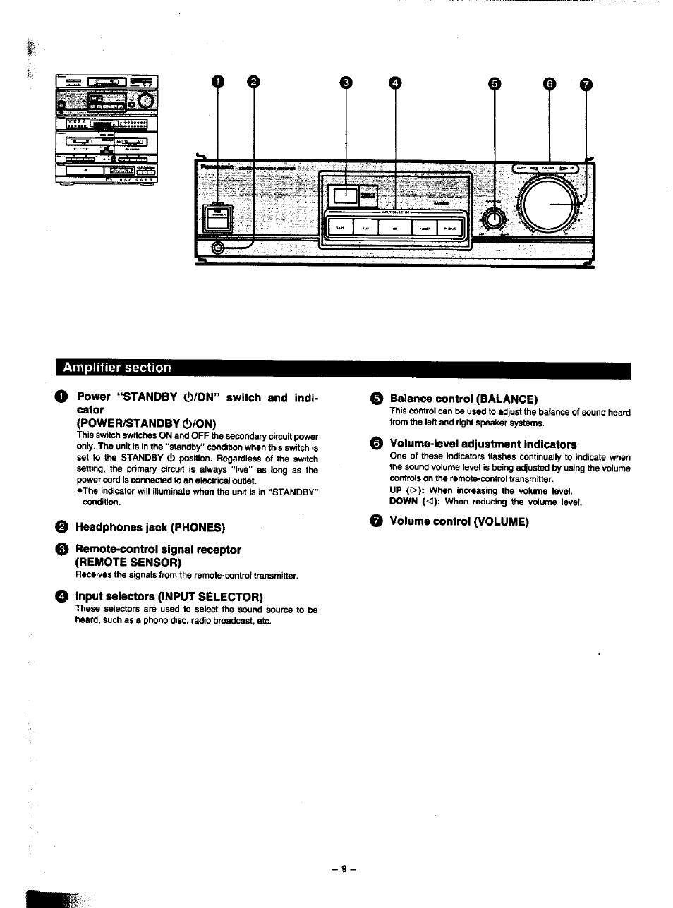 Amplifier section, O power “standby c!)/on” switch and indicator, Fpower/standby 6/on) | E headphones jack (phones), 0 remote-control signal receptor (remote sensor), O input selectors (input selector), 0 balance control (balance), 0 volume-level adjustment indicators, O volume control (volume) | Panasonic SA-HD52 User Manual | Page 9 / 42