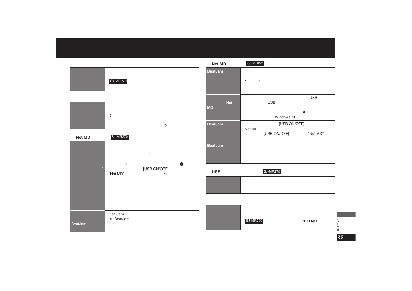 P33 （つづき | Panasonic SJ-MR270 User Manual | Page 33 / 40