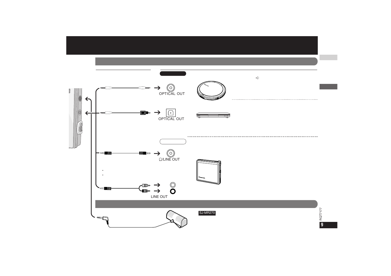 P9 録音する機器と接続する | Panasonic SJ-MR270 User Manual | Page 9 / 40