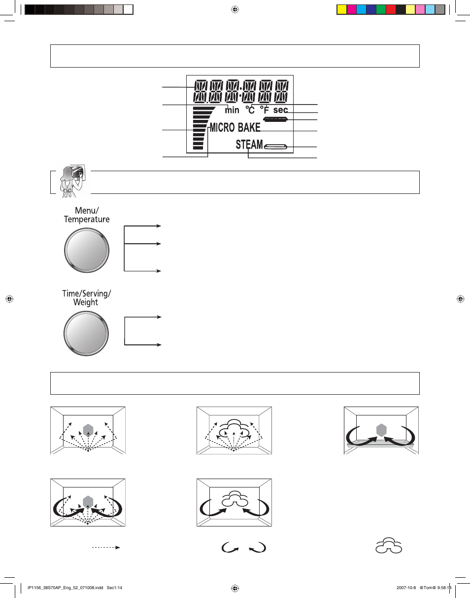 Display window, Dial features, Cooking modes | Panasonic NN-CS597S User Manual | Page 16 / 44