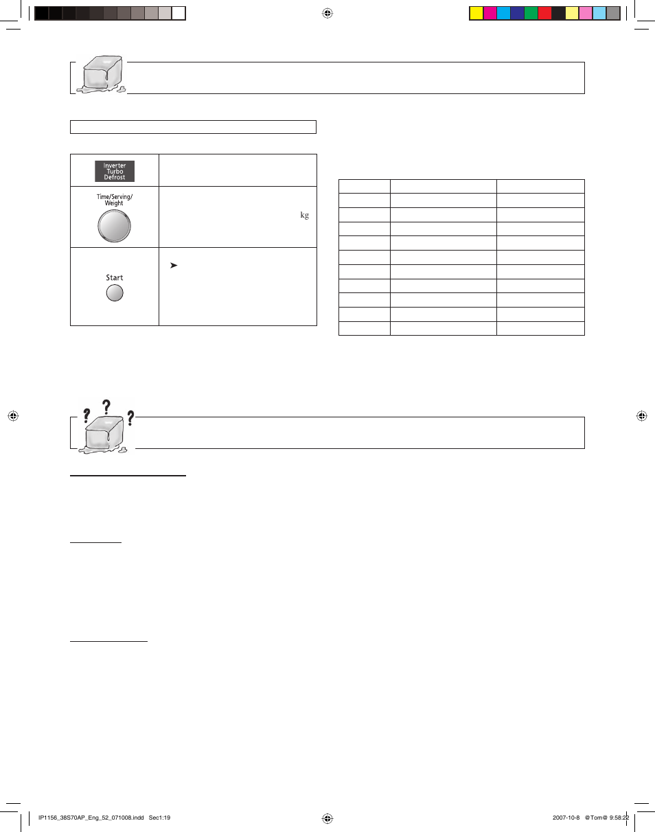 Inverter turbo defrost feature, Defrosting tips & techniques | Panasonic NN-CS597S User Manual | Page 21 / 44