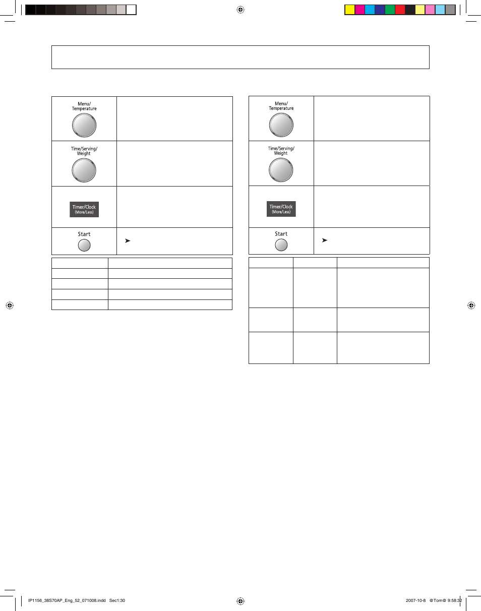Bake auto menu feature, Operation | Panasonic NN-CS597S User Manual | Page 32 / 44