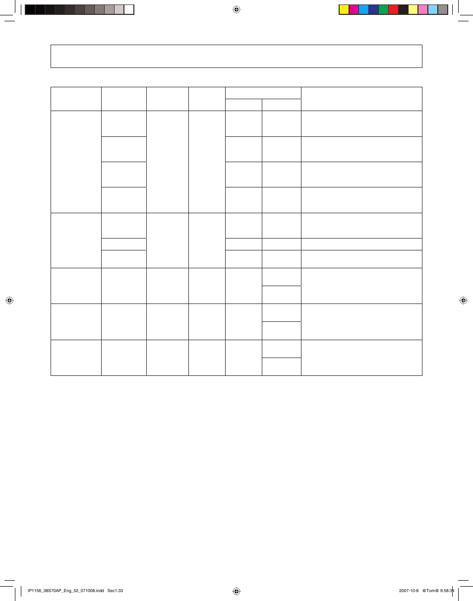 Bake auto menu feature, Continued) bake auto menu chart | Panasonic NN-CS597S User Manual | Page 35 / 44