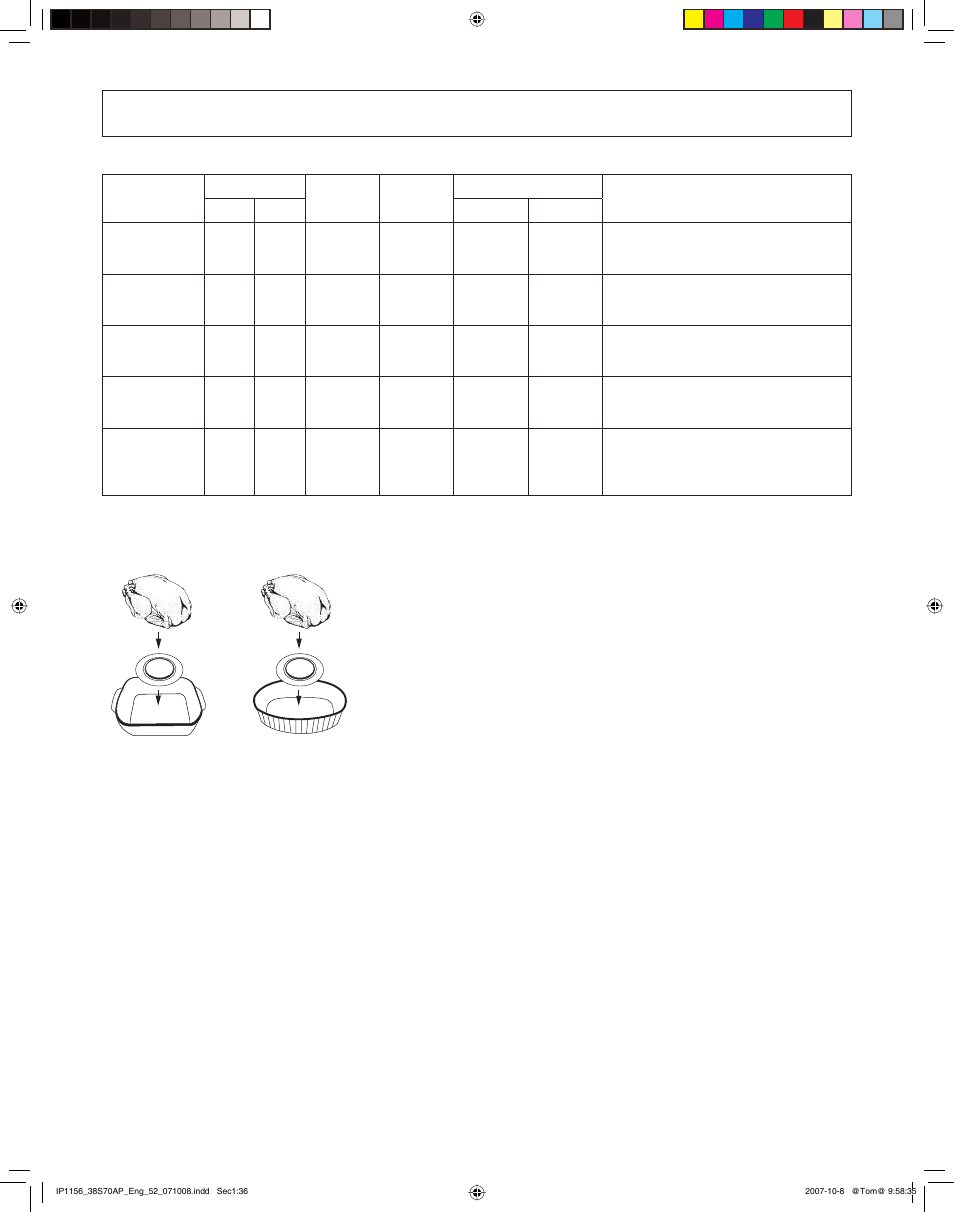 Combination auto menu feature, Combination auto menu chart | Panasonic NN-CS597S User Manual | Page 38 / 44